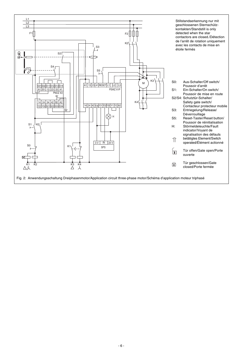 Pilz PSWZ X1P 0,5V /24-240VACDC 2n/o 1n/c 2so User Manual | Page 6 / 12
