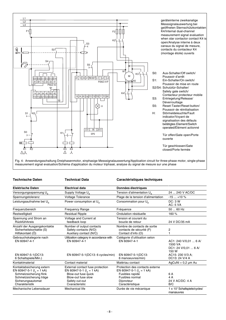 Pilz PSWZ X1P 0,5V /24-240VACDC 2n/o 1n/c 2so User Manual | Page 8 / 12