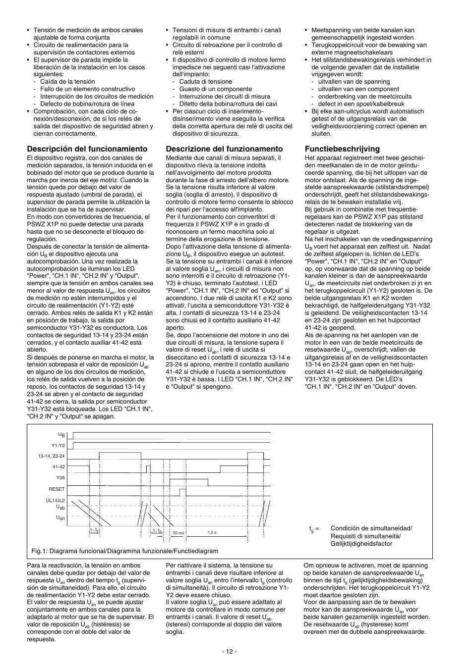 Descripción del funcionamiento, Functiebeschrijving, Descrizione del funzionamento | Pilz PSWZ X1P 0,5V /24-240VACDC 2n/o 1n/c 2so User Manual | Page 12 / 20