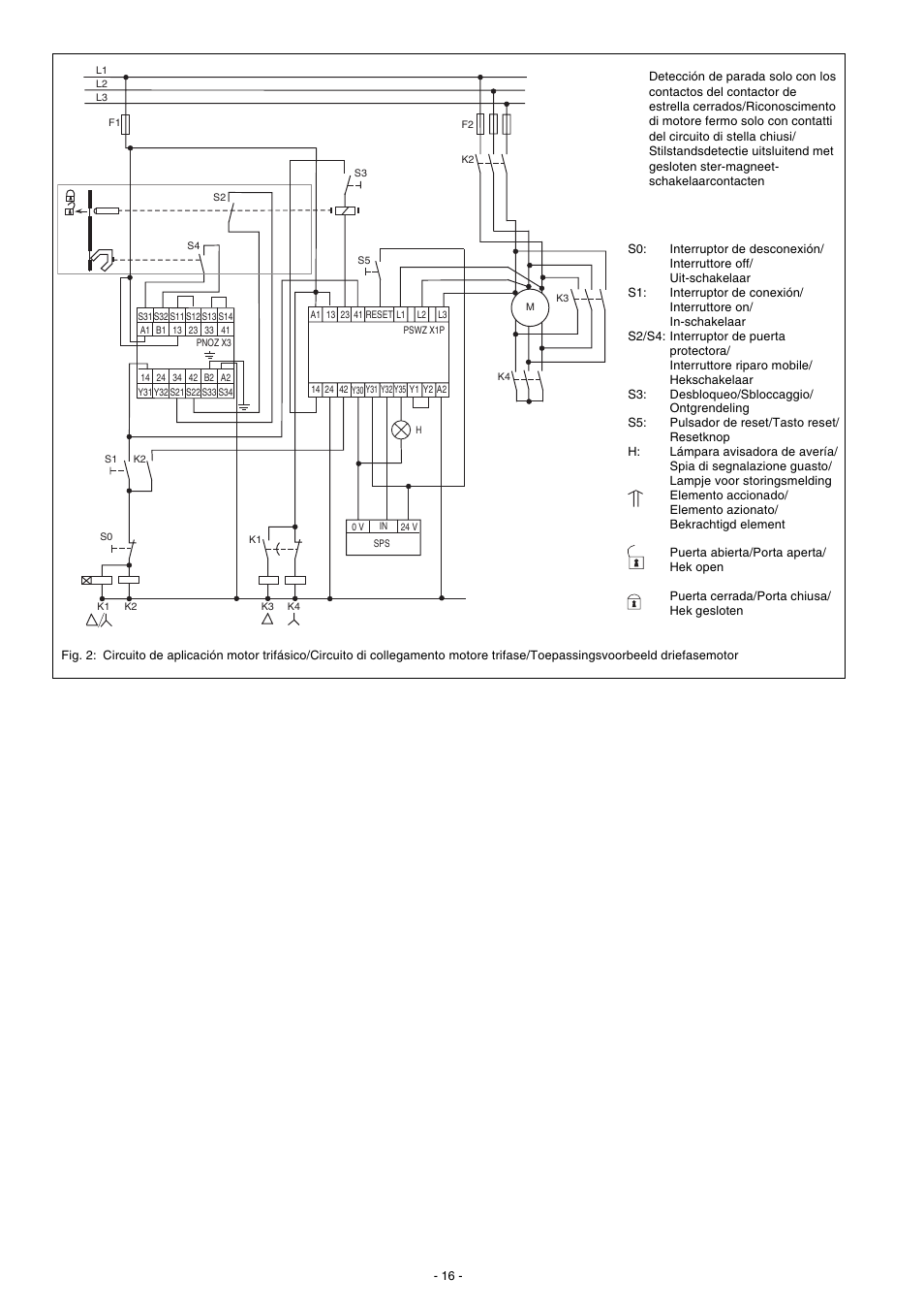 Pilz PSWZ X1P 0,5V /24-240VACDC 2n/o 1n/c 2so User Manual | Page 16 / 20