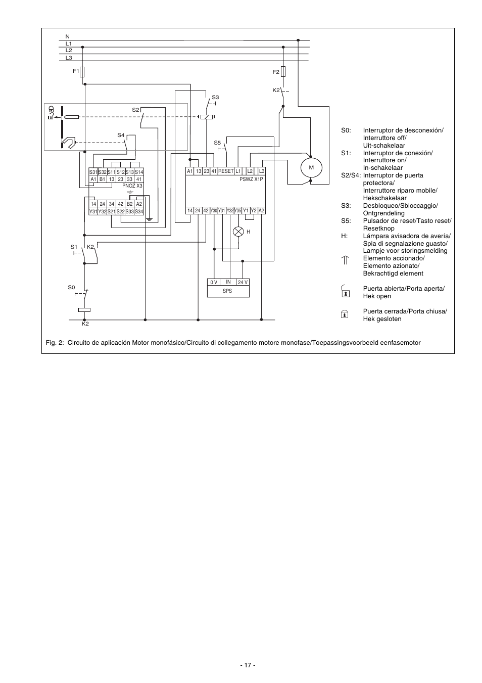 Pilz PSWZ X1P 0,5V /24-240VACDC 2n/o 1n/c 2so User Manual | Page 17 / 20