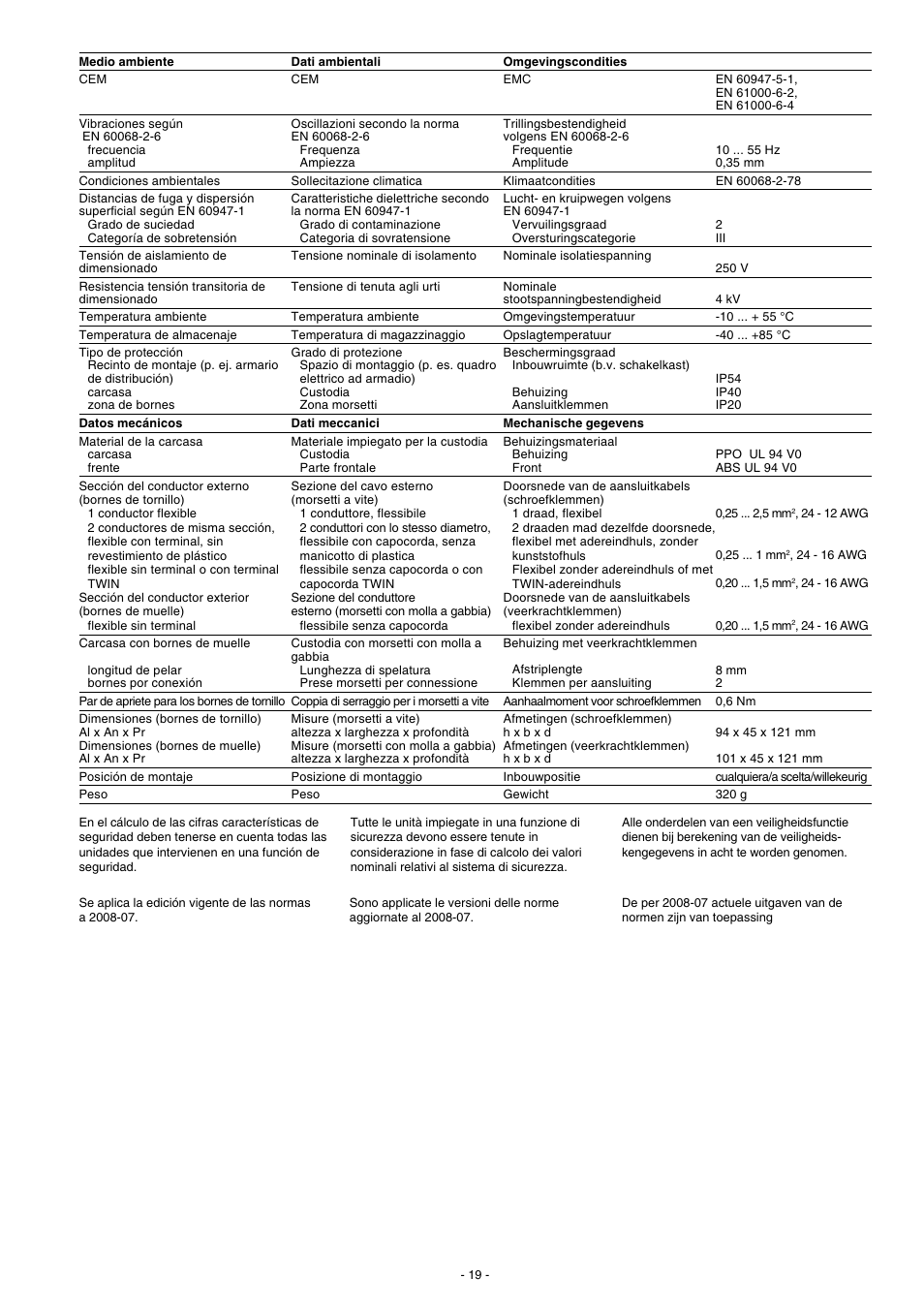 Pilz PSWZ X1P 0,5V /24-240VACDC 2n/o 1n/c 2so User Manual | Page 19 / 20