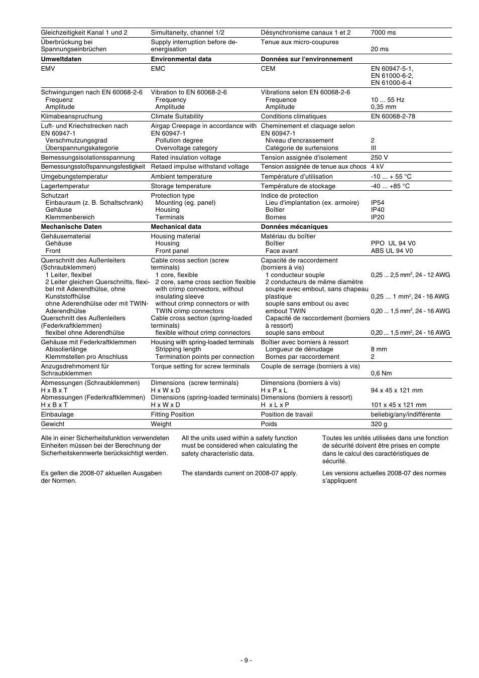 Pilz PSWZ X1P 0,5V /24-240VACDC 2n/o 1n/c 2so User Manual | Page 9 / 20