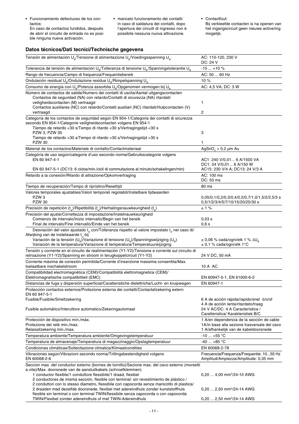 Datos técnicos/dati tecnici/technische gegevens | Pilz PZW 30/110-120VAC 1n/o 2n/c User Manual | Page 11 / 12