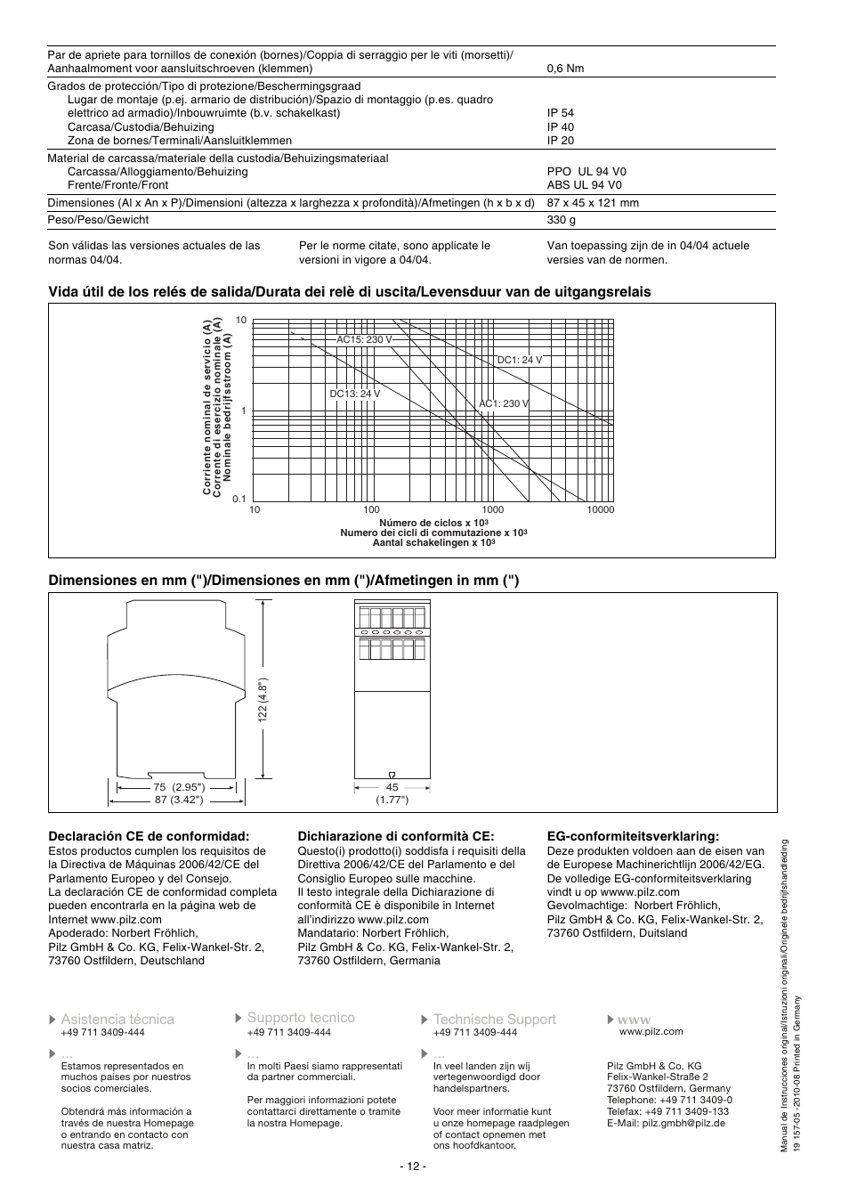 Pilz PZW 30/110-120VAC 1n/o 2n/c User Manual | Page 12 / 12