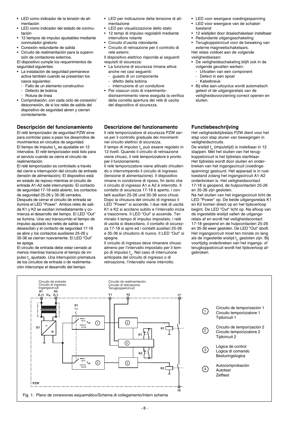 Descripción del funcionamiento, Descrizione del funzionamento, Functiebeschrijving | Pilz PZW 30/110-120VAC 1n/o 2n/c User Manual | Page 8 / 12