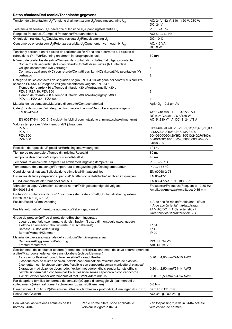 Pilz PZA 300/24VAC 1n/o 2n/c User Manual | Page 10 / 12