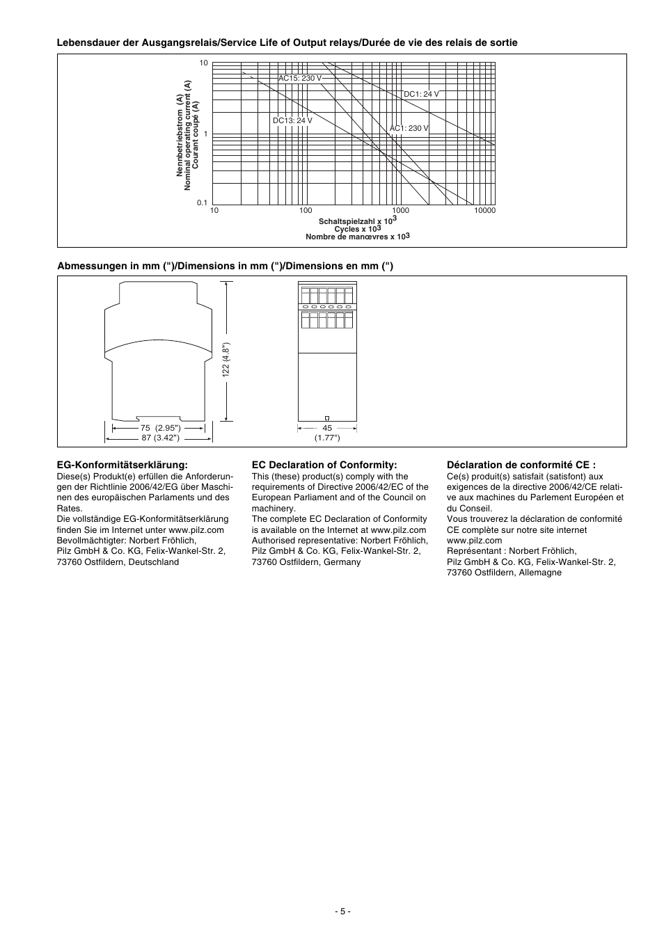 Pilz PZA 300/24VAC 1n/o 2n/c User Manual | Page 5 / 12