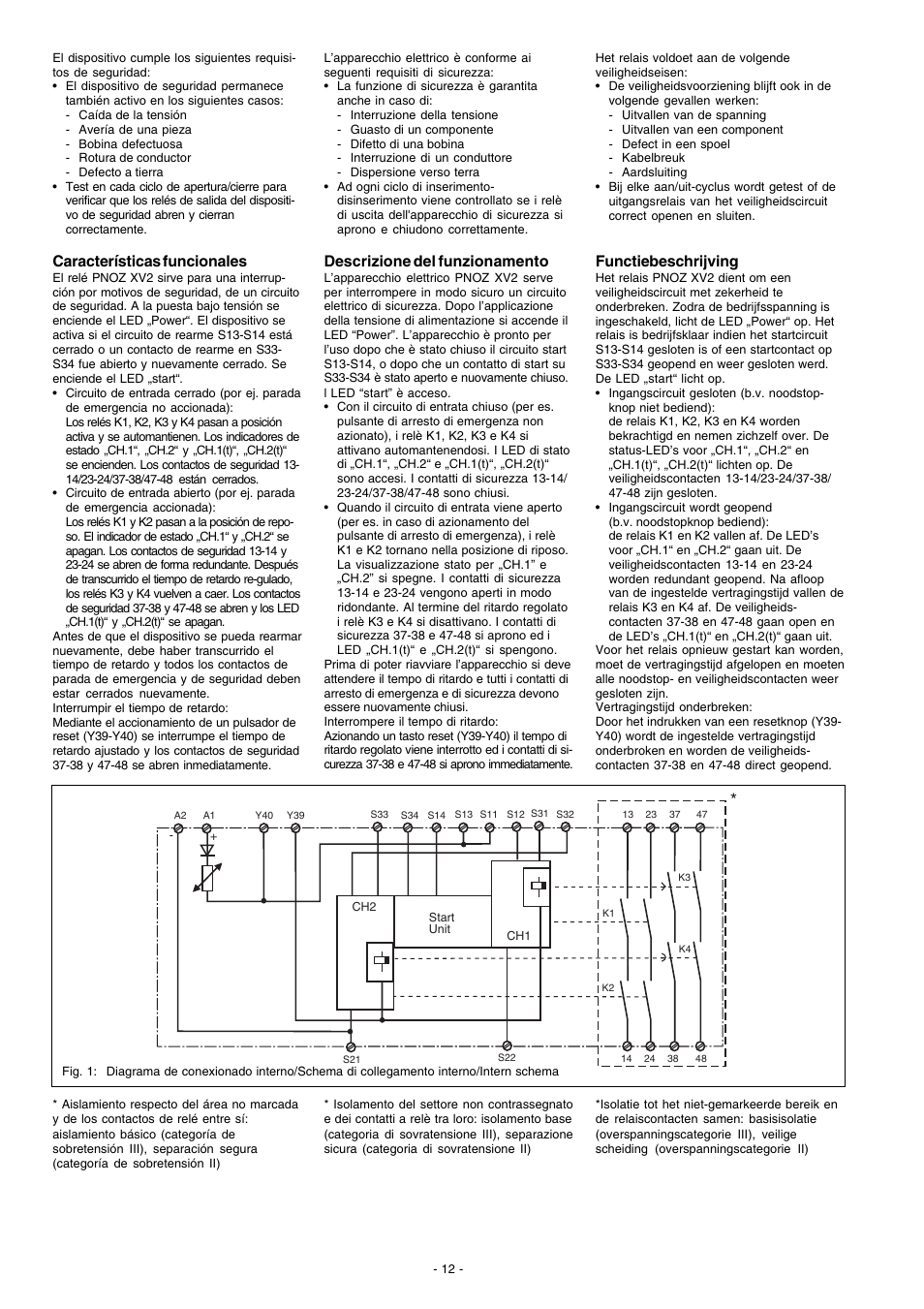 Características funcionales, Descrizione del funzionamento, Functiebeschrijving | Pilz PNOZ XV2 30/24VDC 2n/o 2n/o t User Manual | Page 12 / 20