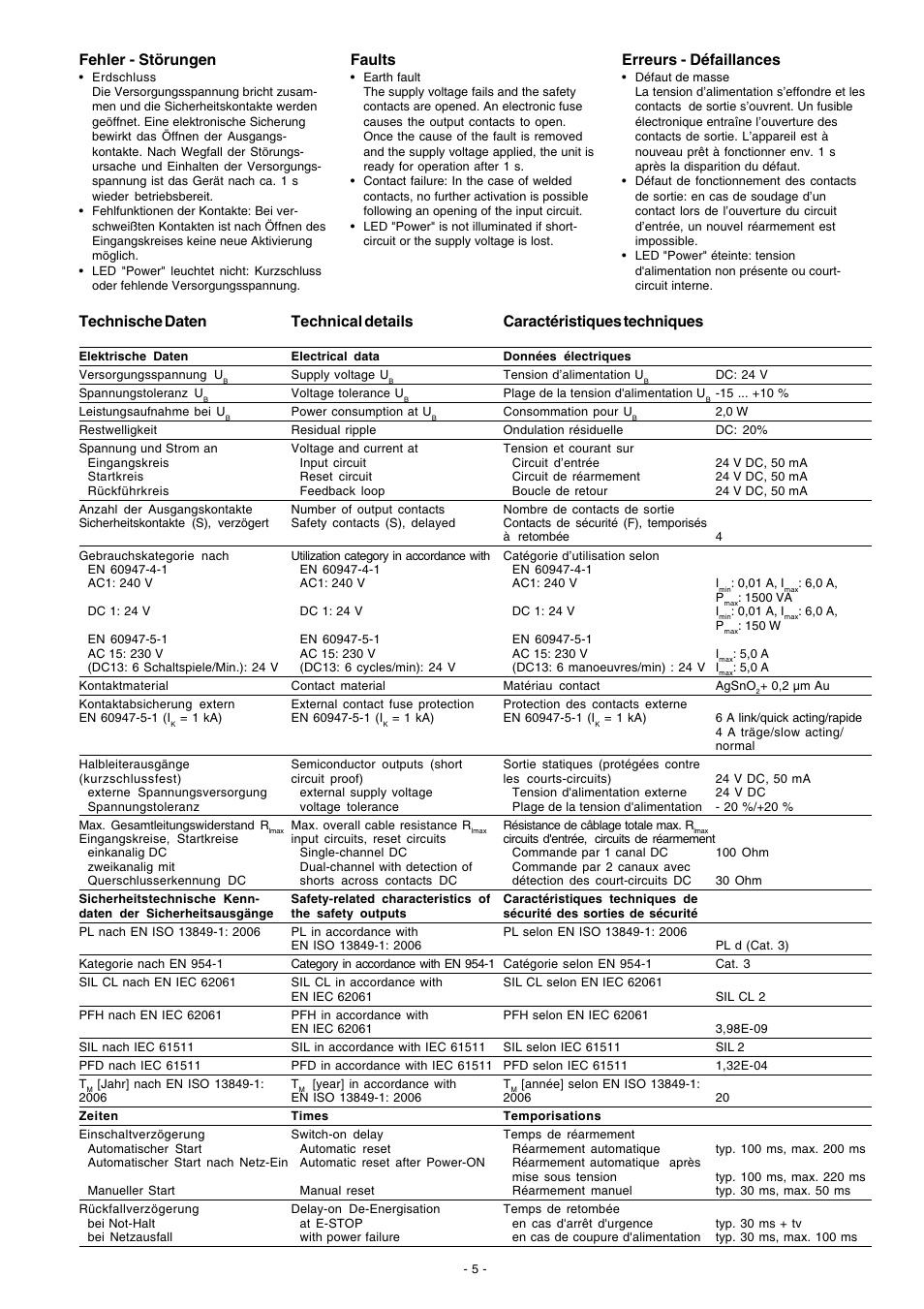 Erreurs - défaillances, Faults, Fehler - störungen | Technische daten, Technical details, Caractéristiques techniques | Pilz PNOZ X2.4V 1/24VDC 4n/o 1so fix User Manual | Page 5 / 8