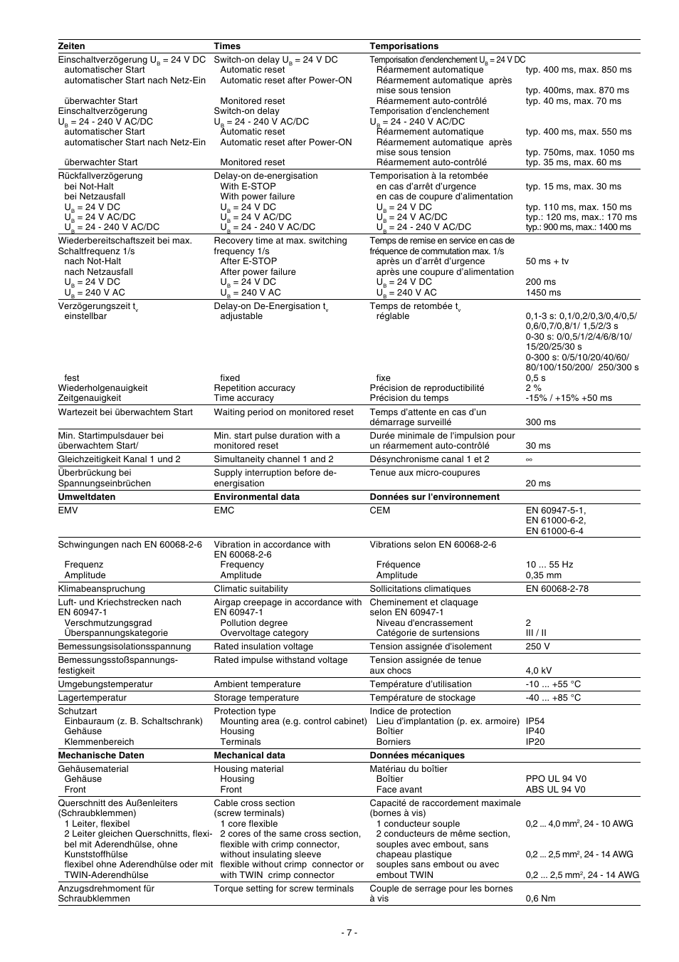 Pilz PNOZ XV3.1 30/24VDC 3n/o 1n/c 2n/o t User Manual | Page 7 / 20