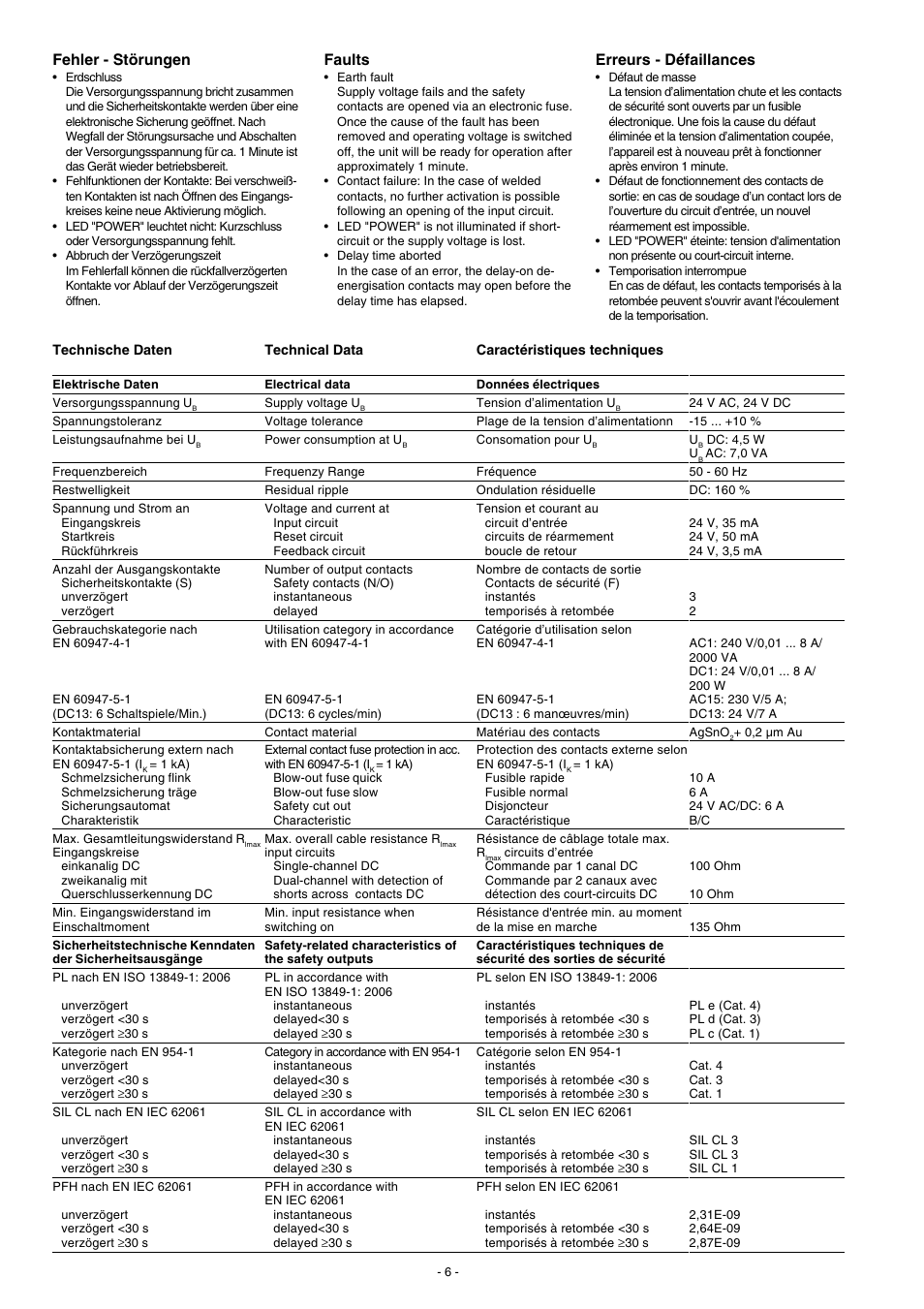 Erreurs - défaillances, Fehler - störungen, Faults | Pilz PNOZ XV3 30/24VDC 3n/o 2n/o t User Manual | Page 6 / 20