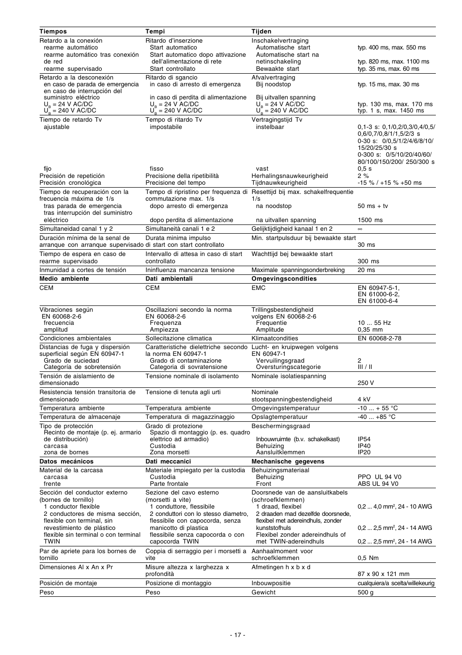 Pilz PNOZ XV2.1 30/24-240VACDC 2n/o 2n/o t User Manual | Page 17 / 20