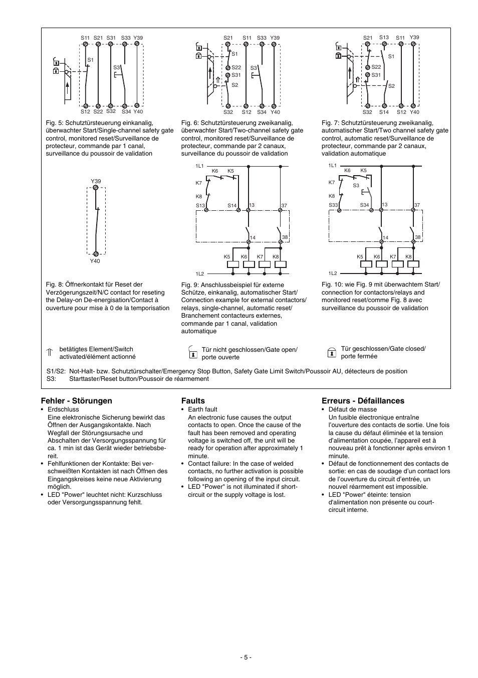 Fehler - störungen, Faults, Erreurs - défaillances | Pilz PNOZ XV2.1 30/24-240VACDC 2n/o 2n/o t User Manual | Page 5 / 20