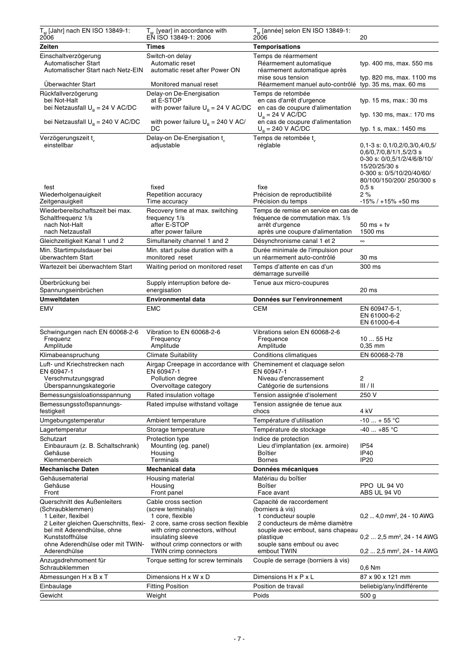 Pilz PNOZ XV2.1 30/24-240VACDC 2n/o 2n/o t User Manual | Page 7 / 20
