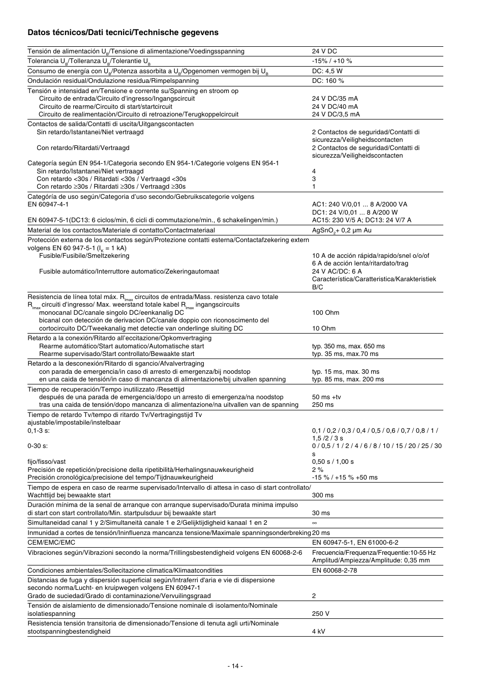 Datos técnicos/dati tecnici/technische gegevens | Pilz PNOZ XV2P 30/24VDC 2n/o 2n/o t User Manual | Page 14 / 16