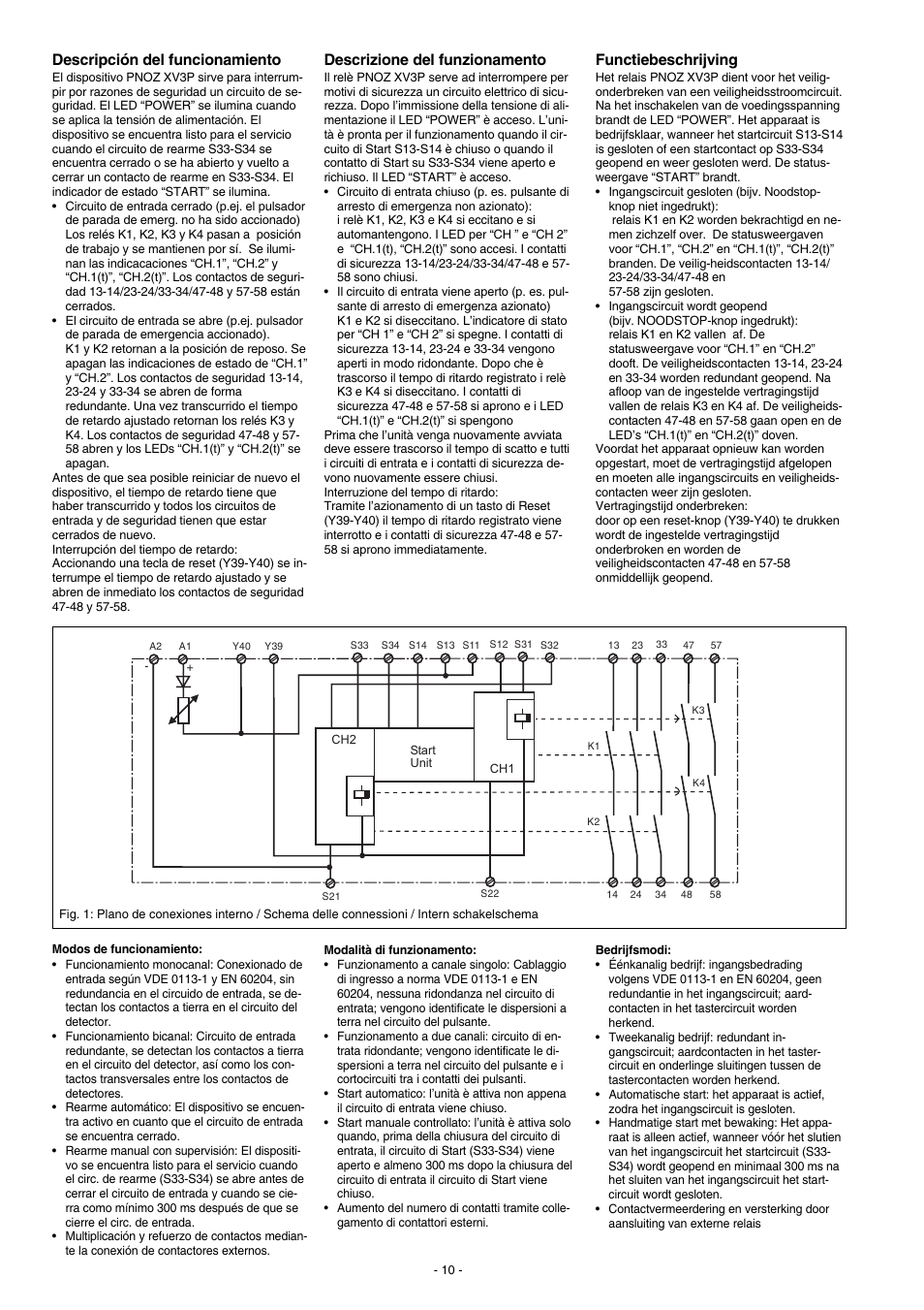 Descripción del funcionamiento, Descrizione del funzionamento, Functiebeschrijving | Pilz PNOZ XV3P 30/24 VDC 3n/o 2n/o t User Manual | Page 10 / 16