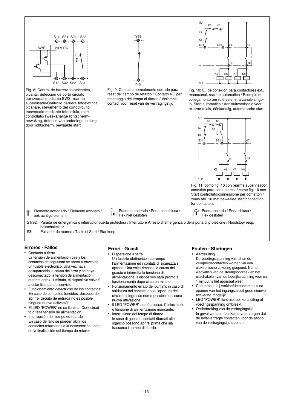 Errores - fallos, Errori - guasti, Fouten - storingen | Pilz PNOZ XV3P 30/24 VDC 3n/o 2n/o t User Manual | Page 13 / 16