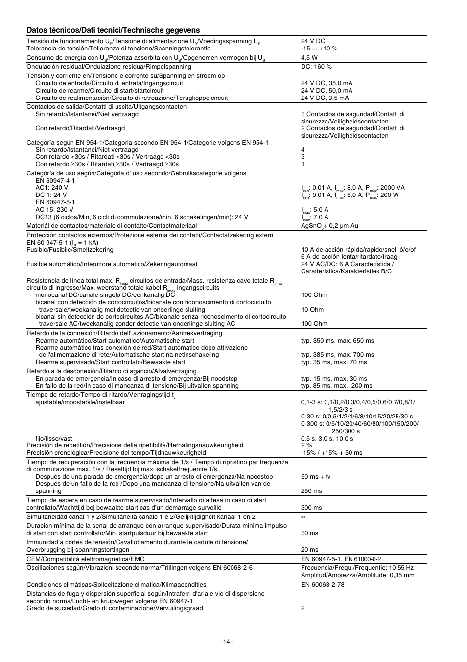 Datos técnicos/dati tecnici/technische gegevens | Pilz PNOZ XV3P 30/24 VDC 3n/o 2n/o t User Manual | Page 14 / 16
