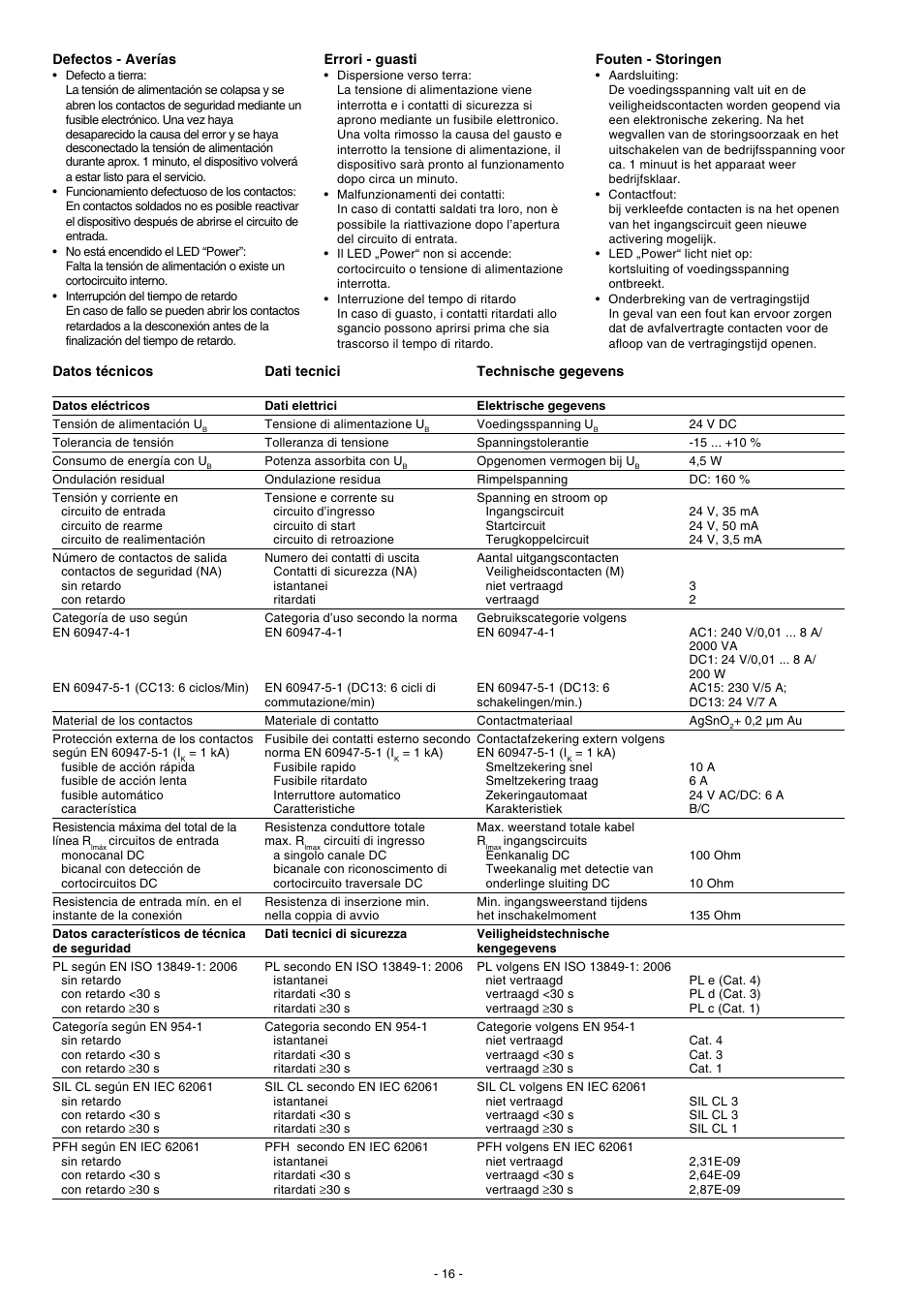 Pilz PNOZ XV3.3P 30/24VDC 3n/o 2n/o t User Manual | Page 16 / 20