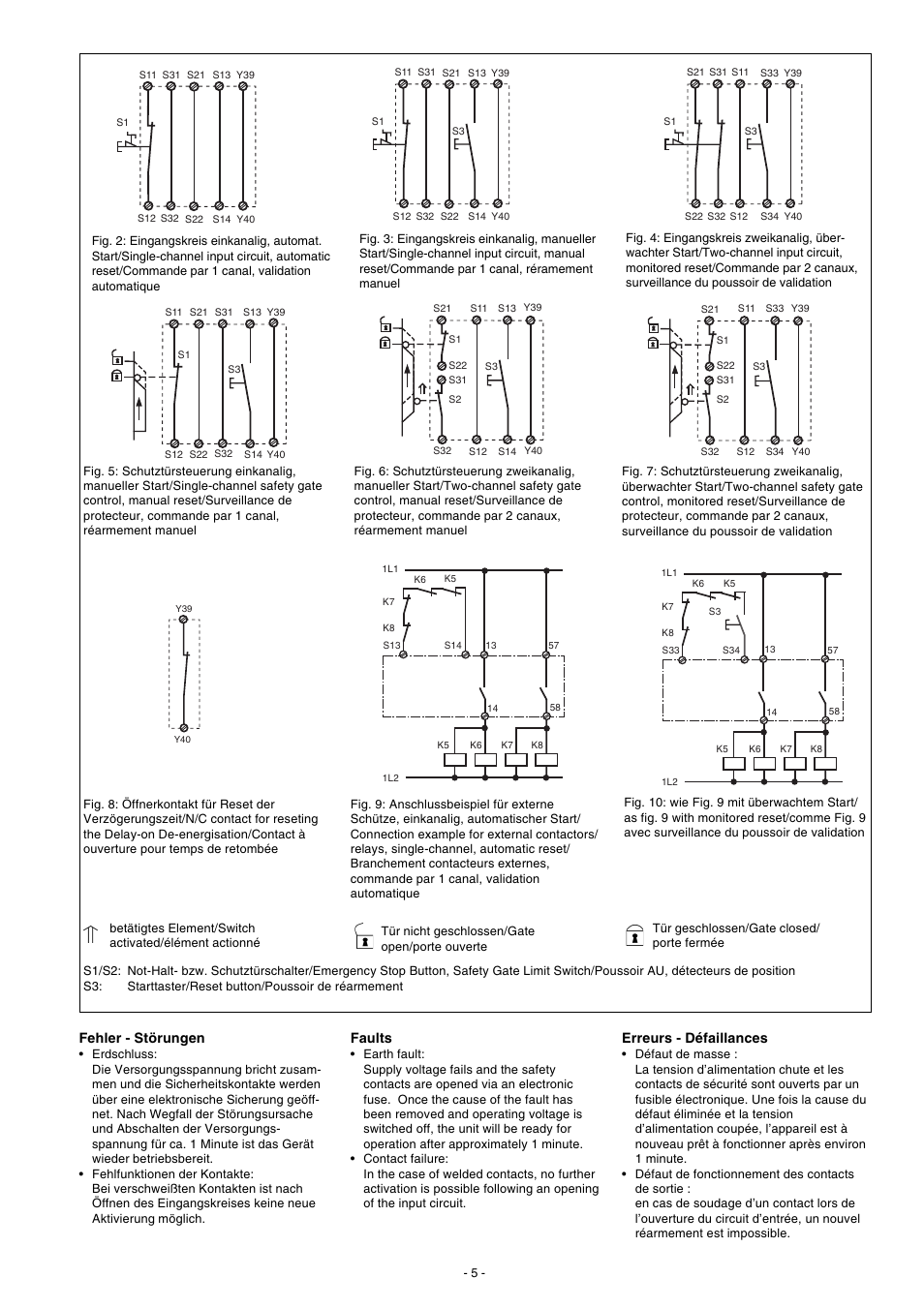 Fehler - störungen, Faults, Erreurs - défaillances | Pilz PNOZ XV3.3P 30/24VDC 3n/o 2n/o t User Manual | Page 5 / 20