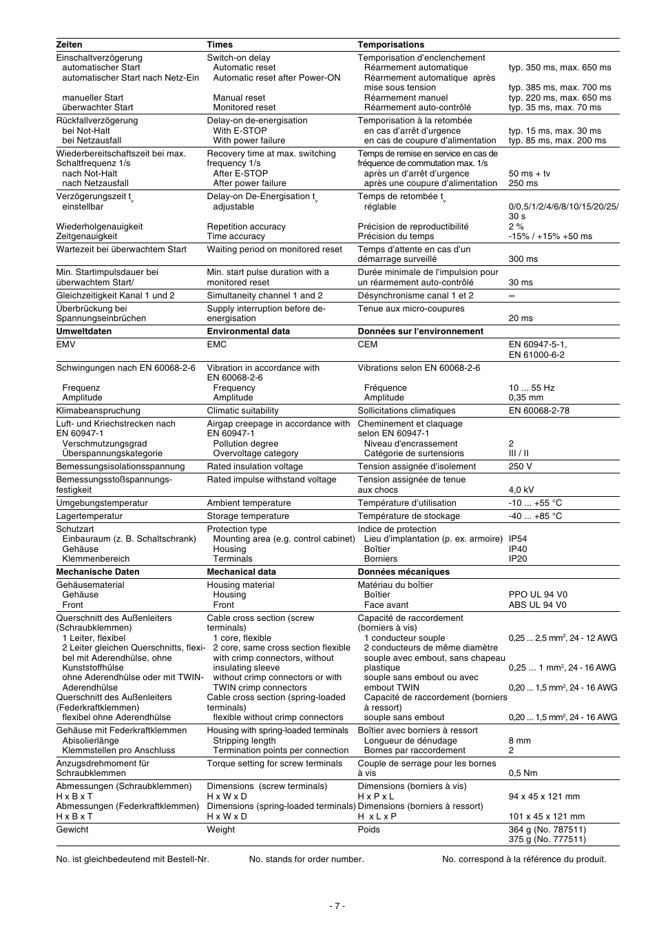 Pilz PNOZ XV3.3P 30/24VDC 3n/o 2n/o t User Manual | Page 7 / 20
