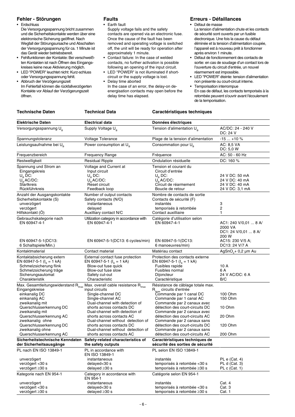 Fehler - störungen, Faults, Erreurs - défaillances | Pilz PNOZ XV3.1P 30/24VDC 3n/o 1n/c 2n/o t User Manual | Page 6 / 20