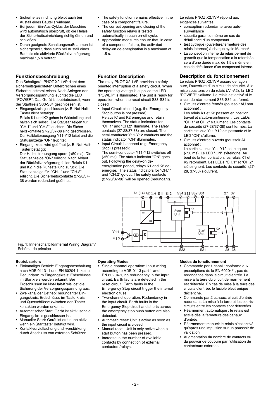 Funktionsbeschreibung, Function description, Description du fonctionnement | Pilz PNOZ X2.1VP 0.75/24VDC 1so 2n/o fix User Manual | Page 2 / 8