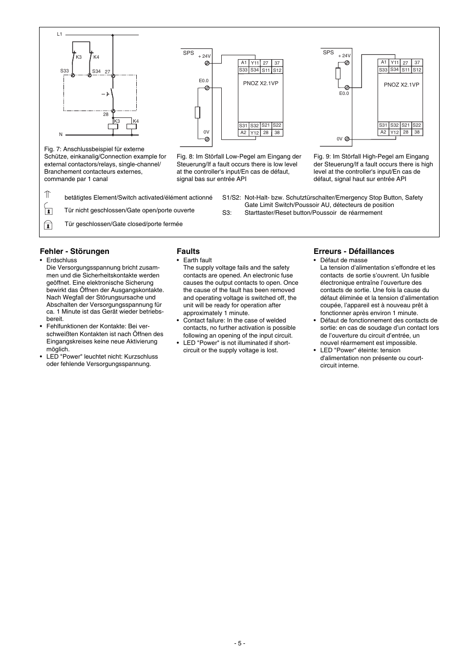 Erreurs - défaillances, Faults, Fehler - störungen | Pilz PNOZ X2.1VP 0.75/24VDC 1so 2n/o fix User Manual | Page 5 / 8