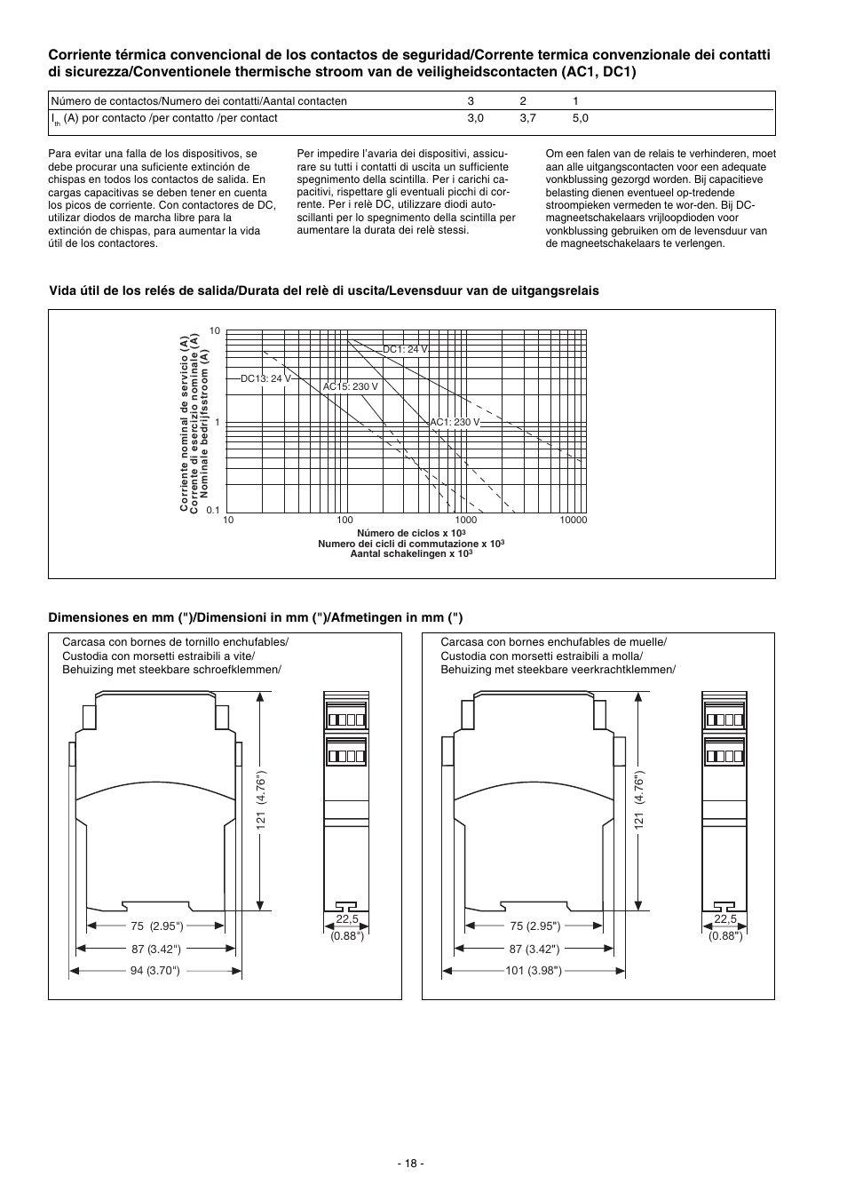 Pilz PNOZ XV1P 3/24VDC 2n/o 1n/o t User Manual | Page 18 / 20