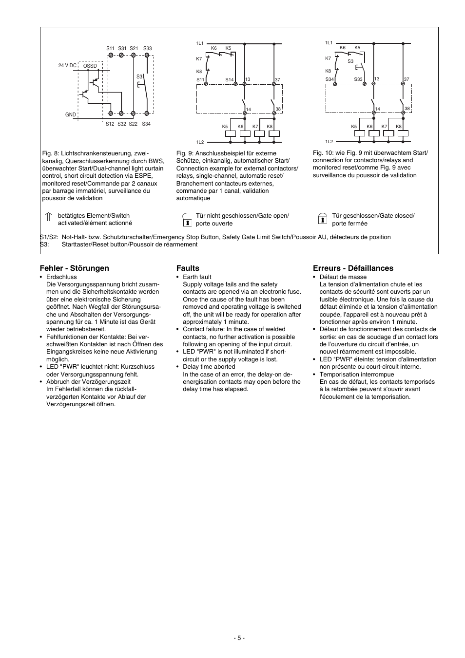 Erreurs - défaillances, Fehler - störungen, Faults | Pilz PNOZ XV1P 3/24VDC 2n/o 1n/o t User Manual | Page 5 / 20