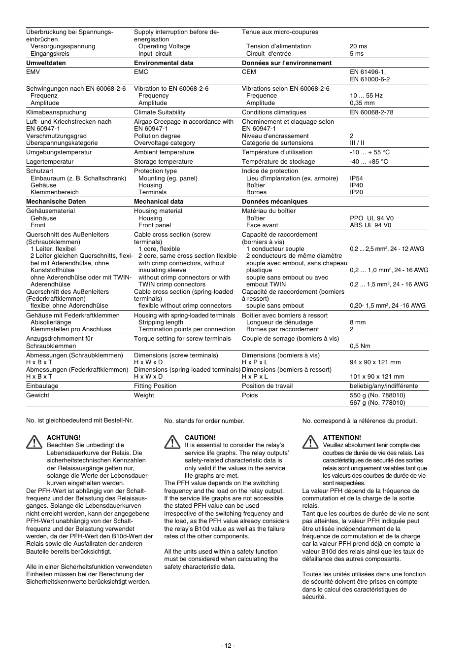 Pilz PMUT X1P 24VDC 3n/o 1n/c 5so User Manual | Page 12 / 16