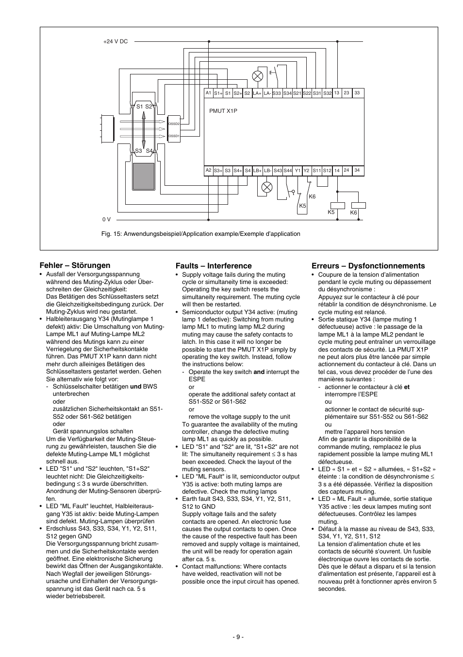 Fehler – störungen, Faults – interference, Erreurs – dysfonctionnements | Pilz PMUT X1P 24VDC 3n/o 1n/c 5so User Manual | Page 9 / 16