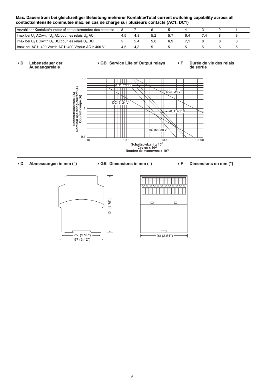 Pilz PZE 9 24VAC 8n/o 1n/c User Manual | Page 6 / 8