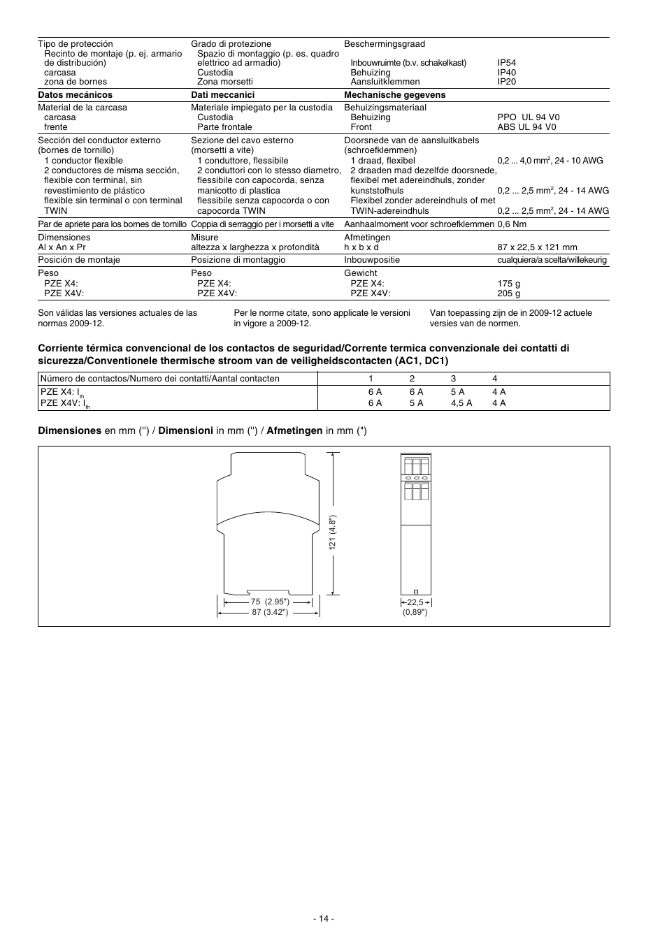 Pilz PZE X4V 0,5/24VDC 4n/o fix User Manual | Page 14 / 16