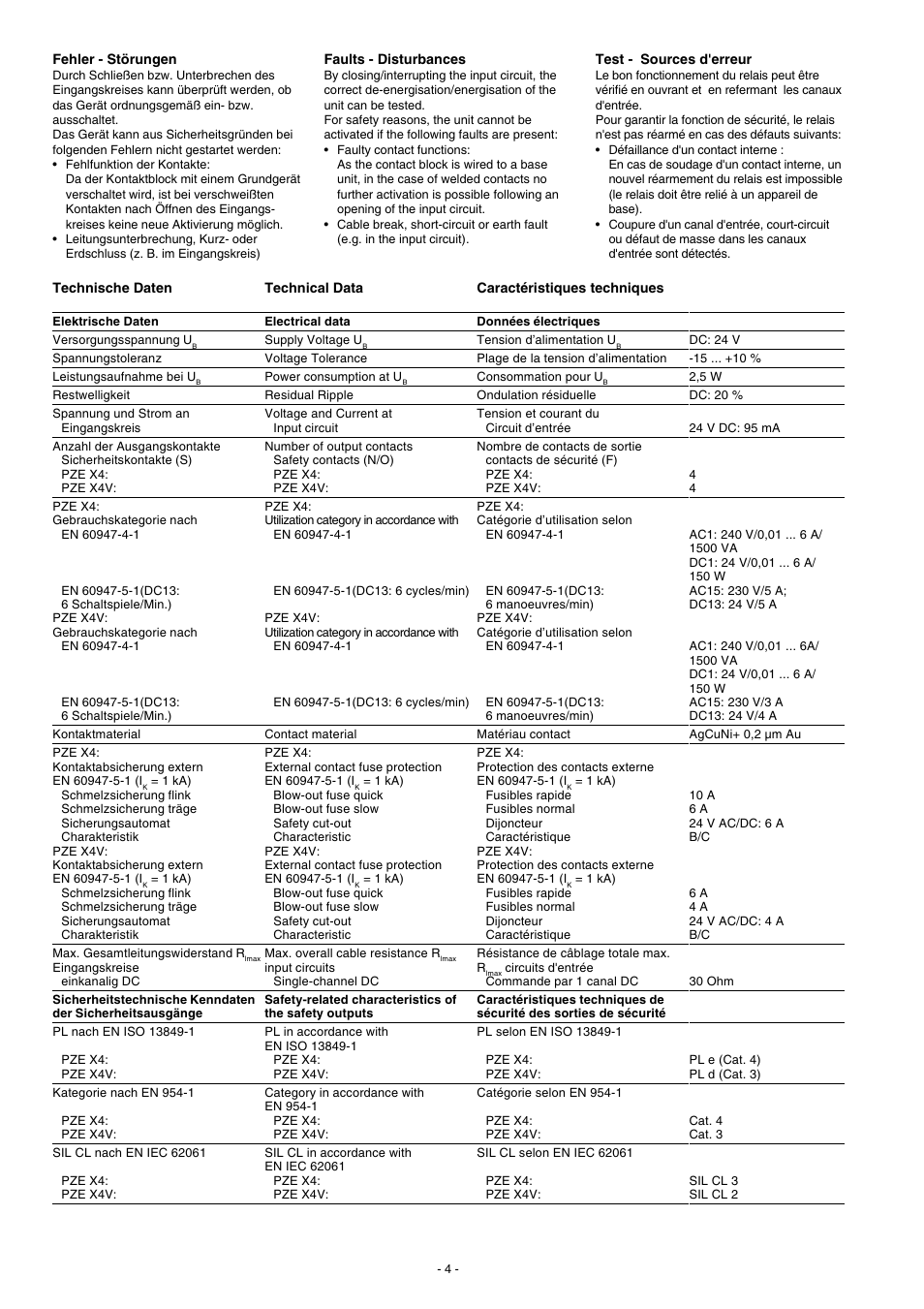 Pilz PZE X4V 0,5/24VDC 4n/o fix User Manual | Page 4 / 16