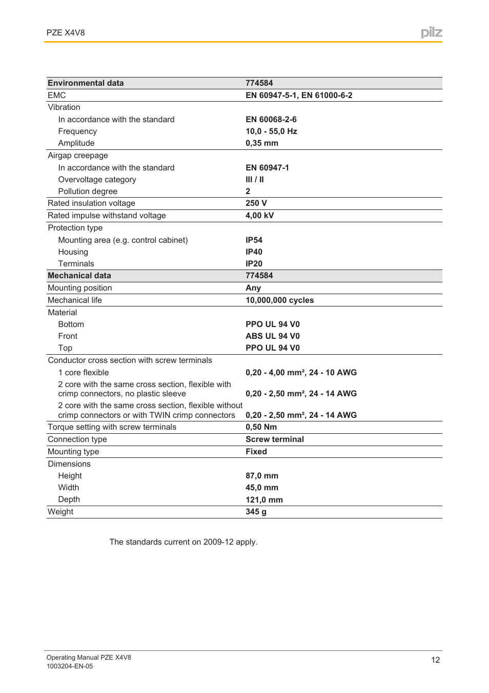 Pilz PZE X4V 8/24VDC 4n/o User Manual | Page 12 / 15