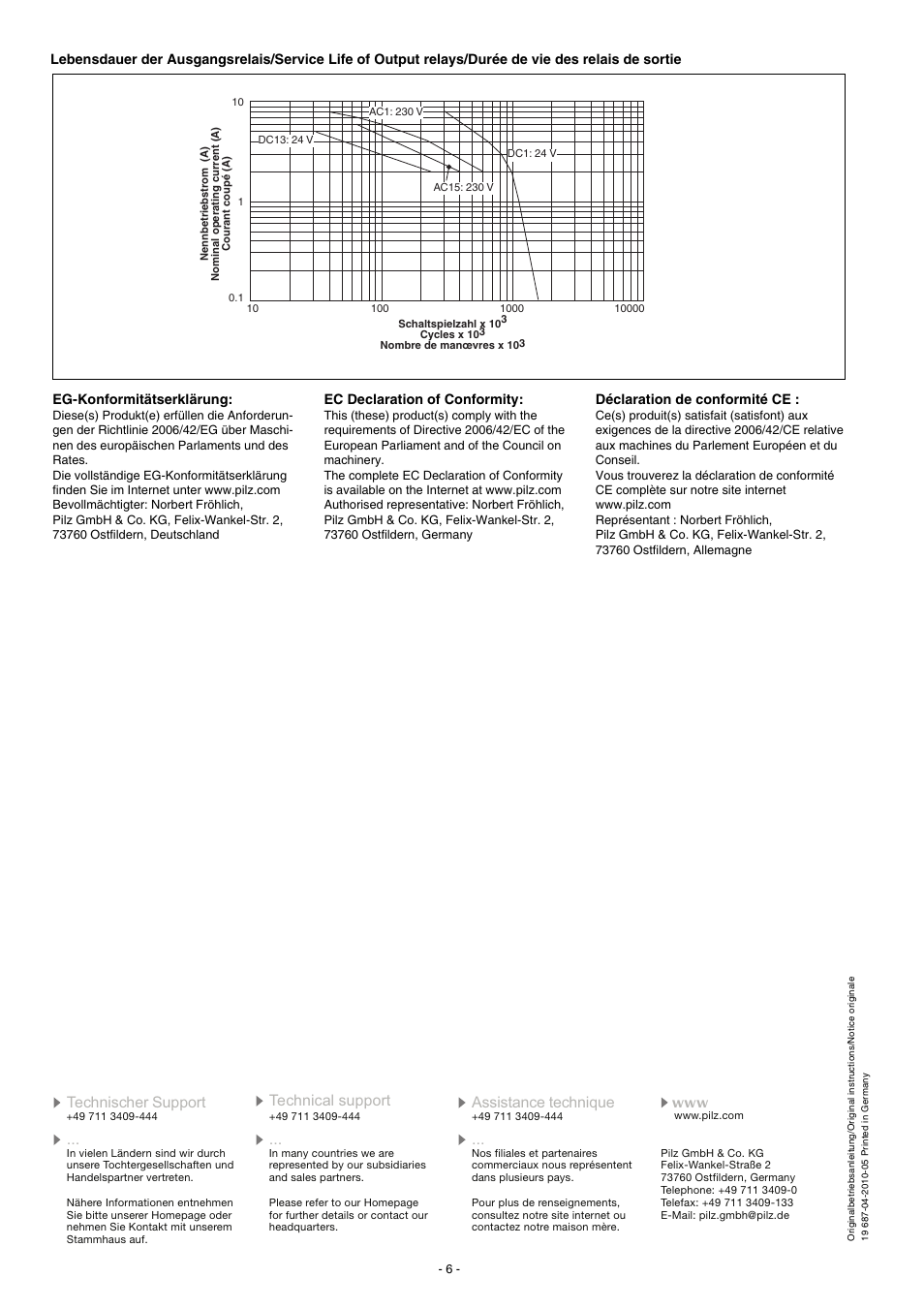 Pilz PZE X4V 8/24VDC 4n/o User Manual | Page 6 / 6