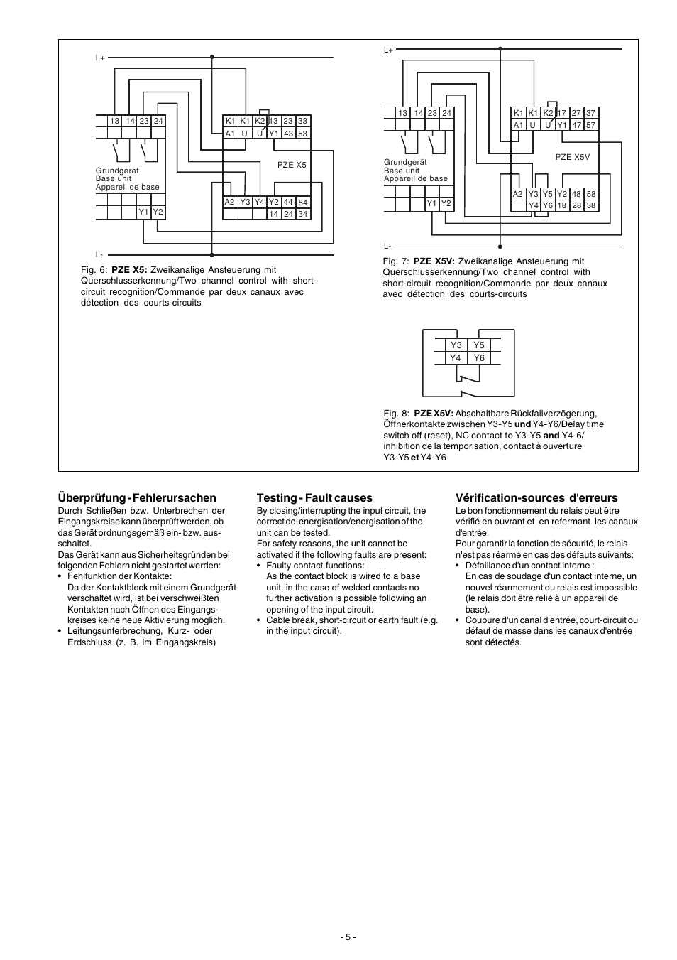 Überprüfung - fehlerursachen, Testing - fault causes, Vérification-sources d'erreurs | Pilz PZE X5V 1.5/24VDC 5n/o fix User Manual | Page 5 / 8
