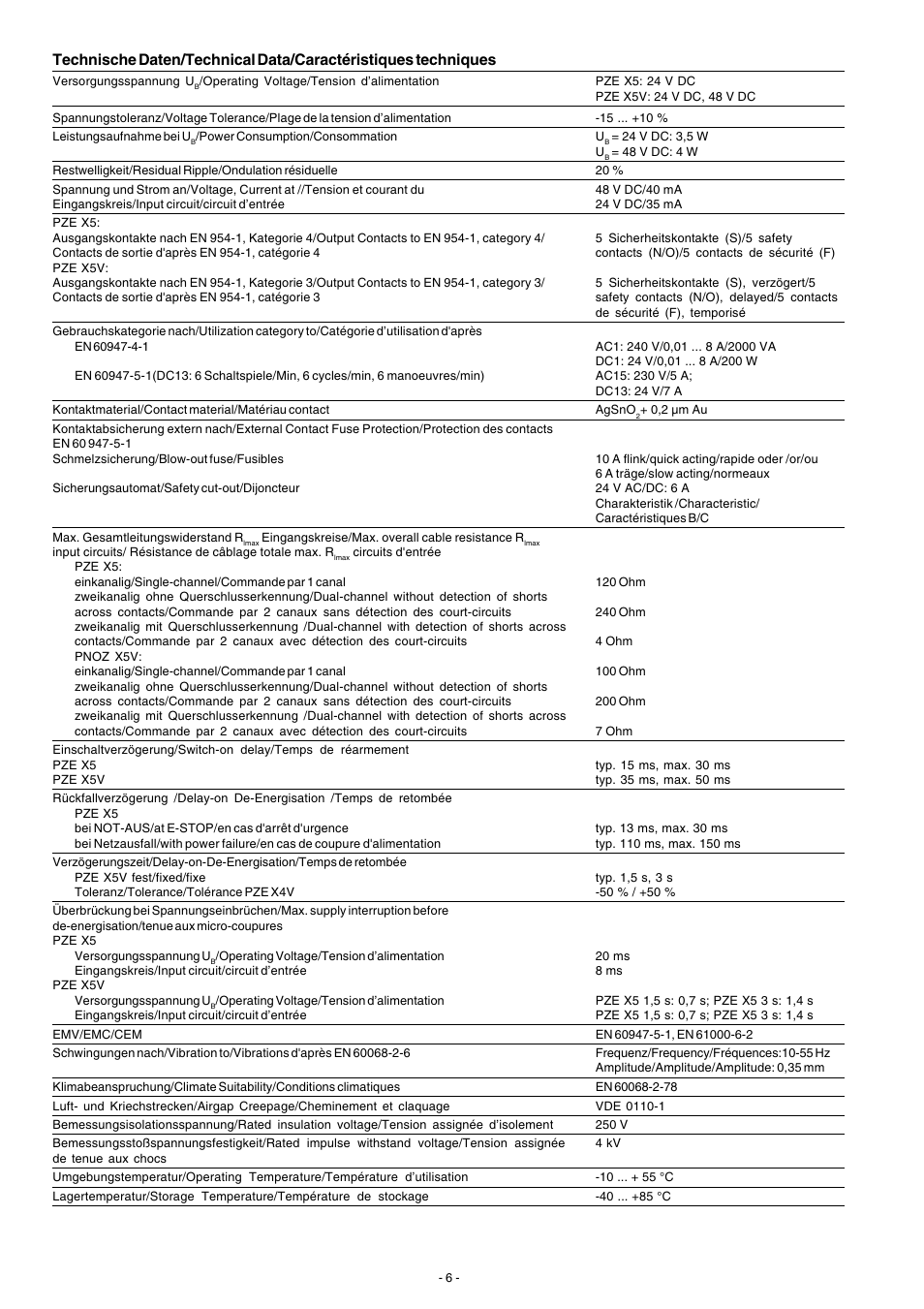 Pilz PZE X5V 1.5/24VDC 5n/o fix User Manual | Page 6 / 8