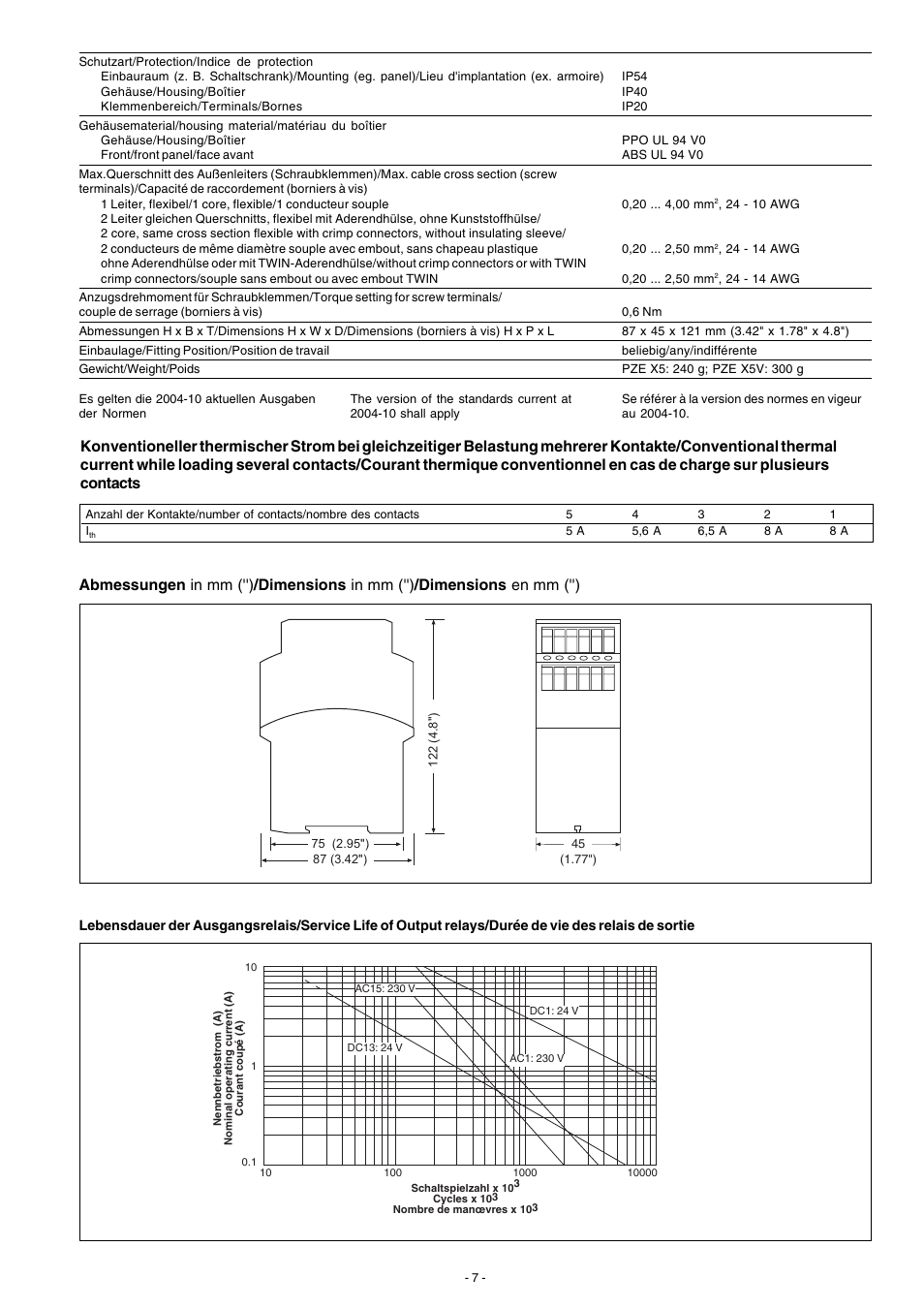Pilz PZE X5V 1.5/24VDC 5n/o fix User Manual | Page 7 / 8