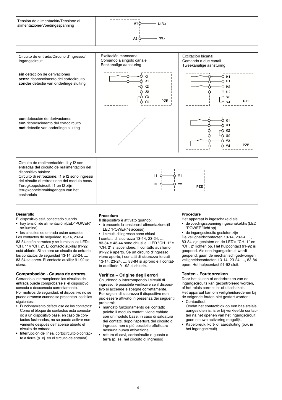 Pilz PZE 9P 24VACDC 8n/o 1n/c User Manual | Page 14 / 20