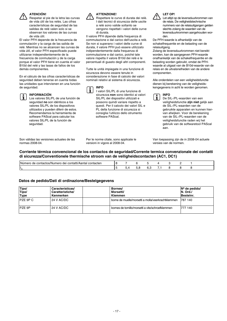 Datos de pedido/dati di ordinazione/bestelgegevens | Pilz PZE 9P 24VACDC 8n/o 1n/c User Manual | Page 17 / 20