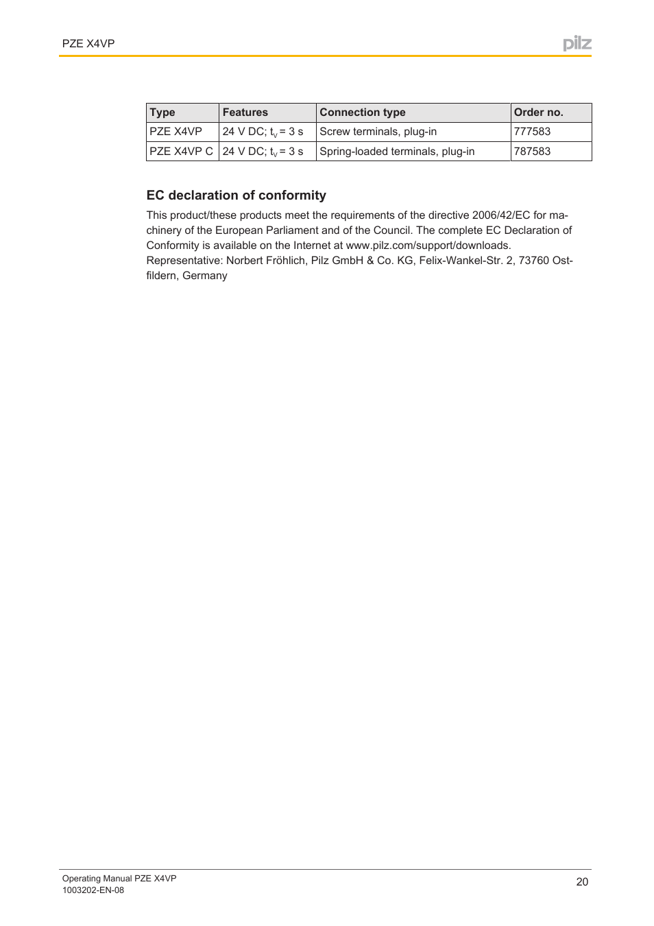 Ec declaration of conformity | Pilz PZE X4VP 0,5/24VDC 4n/o fix User Manual | Page 20 / 21