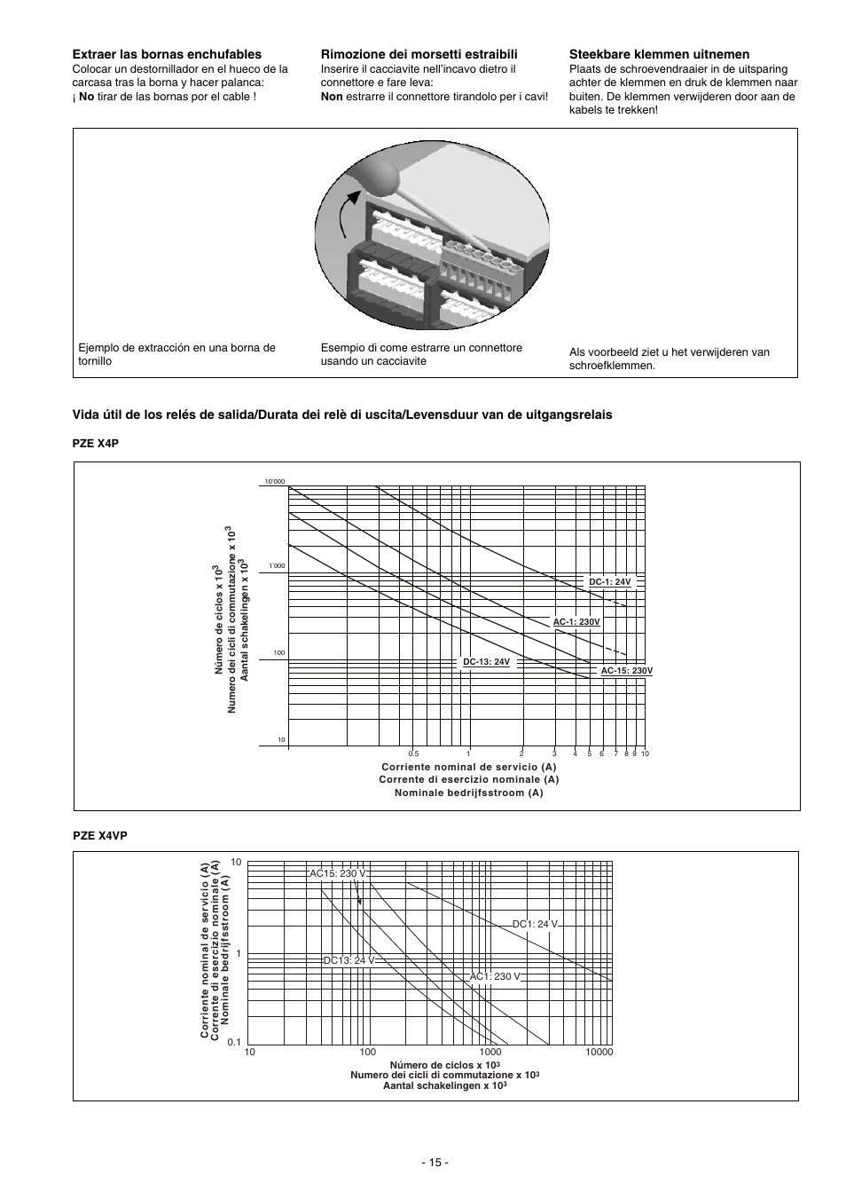 Pilz PZE X4VP 0,5/24VDC 4n/o fix User Manual | Page 15 / 16