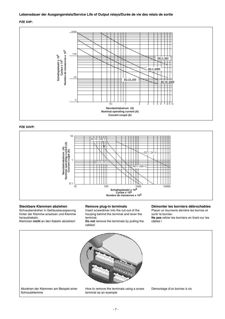 Pilz PZE X4VP 0,5/24VDC 4n/o fix User Manual | Page 7 / 16