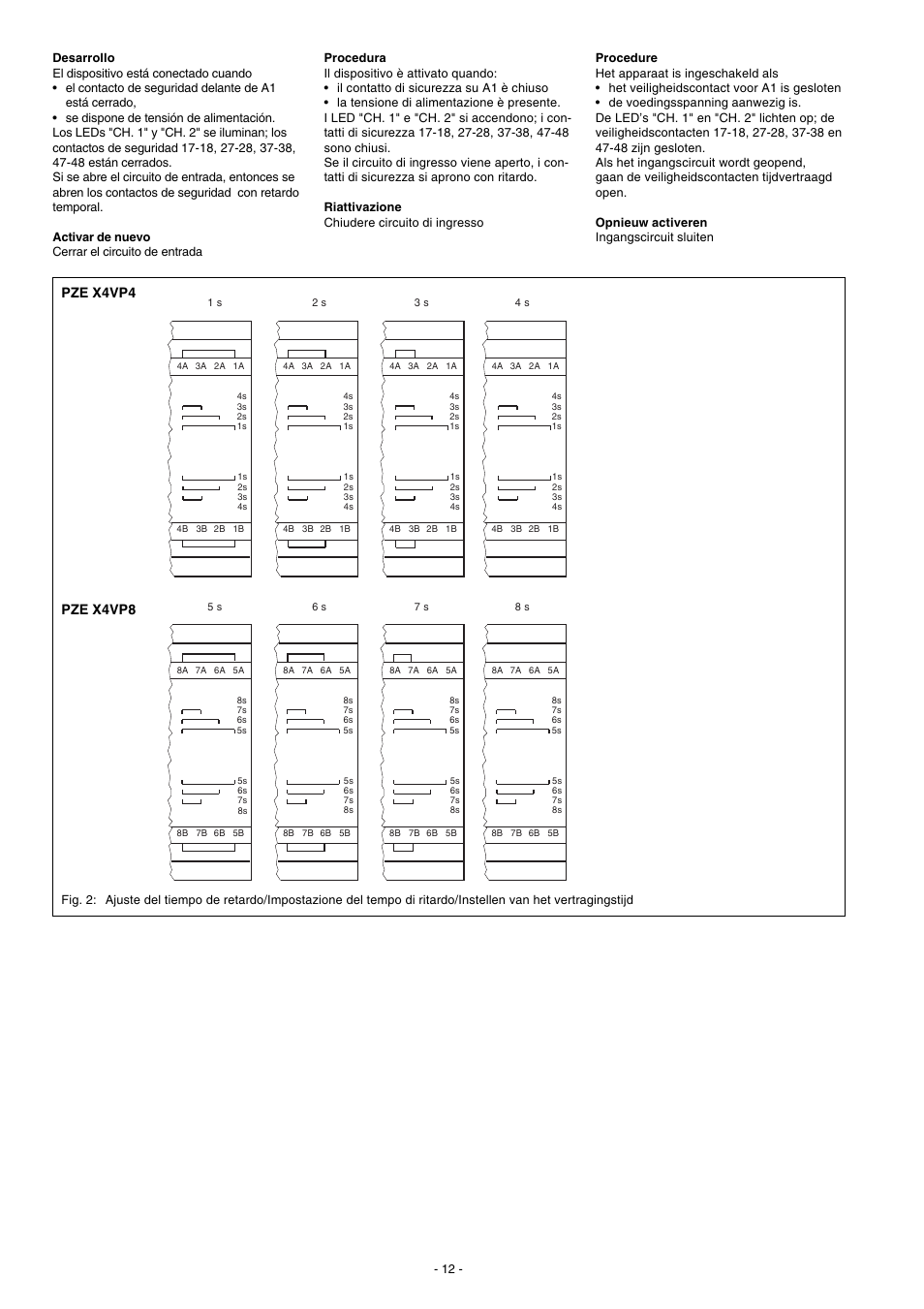 Pze x4vp4 pze x4vp8 | Pilz PZE X4VP8 24VDC 4n/o User Manual | Page 12 / 16