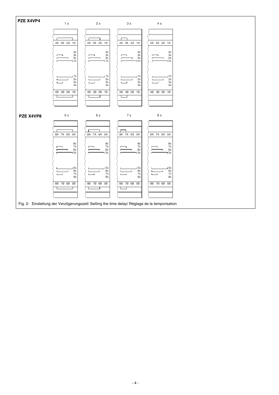 Pze x4vp4 pze x4vp8 | Pilz PZE X4VP8 24VDC 4n/o User Manual | Page 4 / 16
