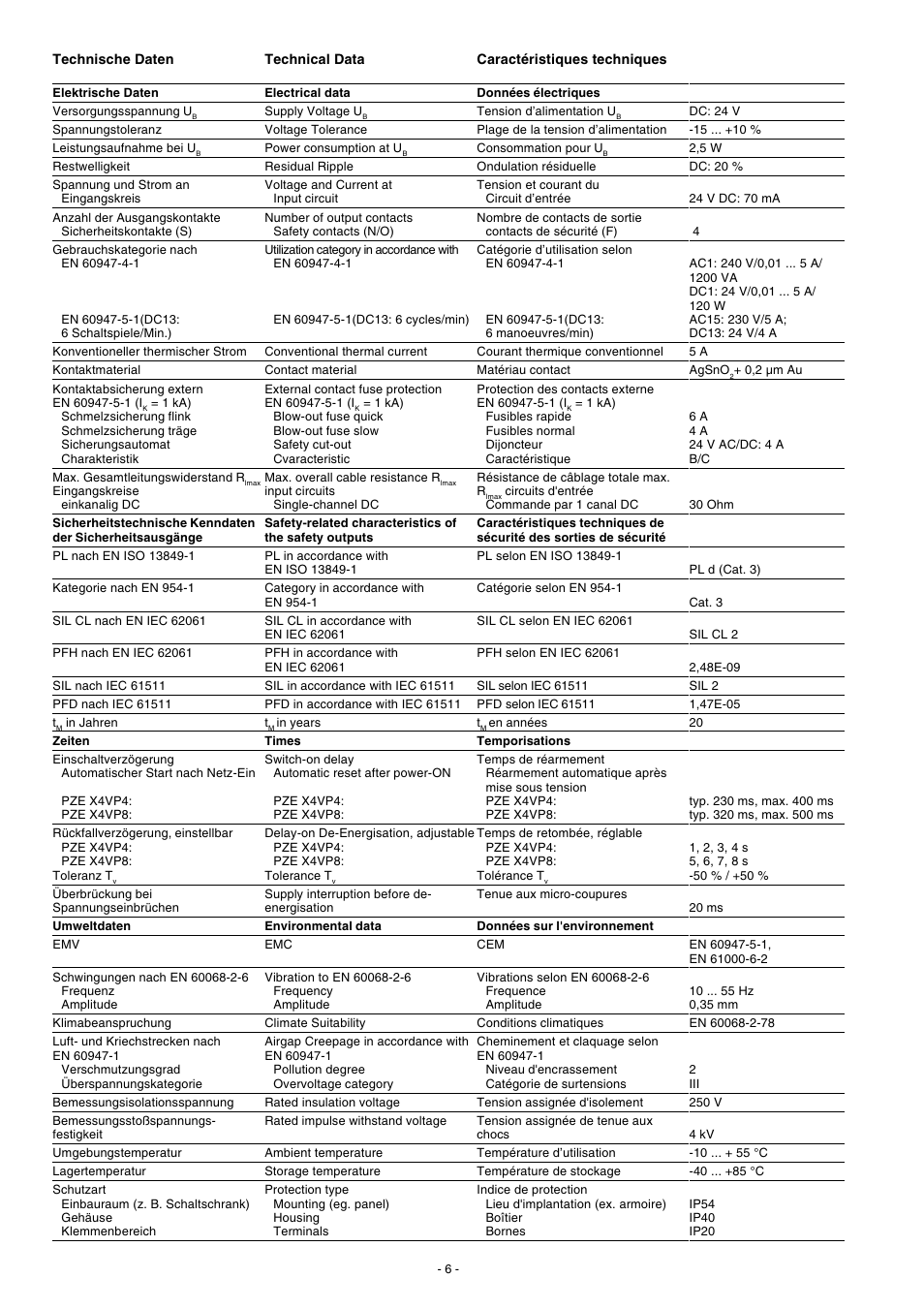Pilz PZE X4VP8 24VDC 4n/o User Manual | Page 6 / 16