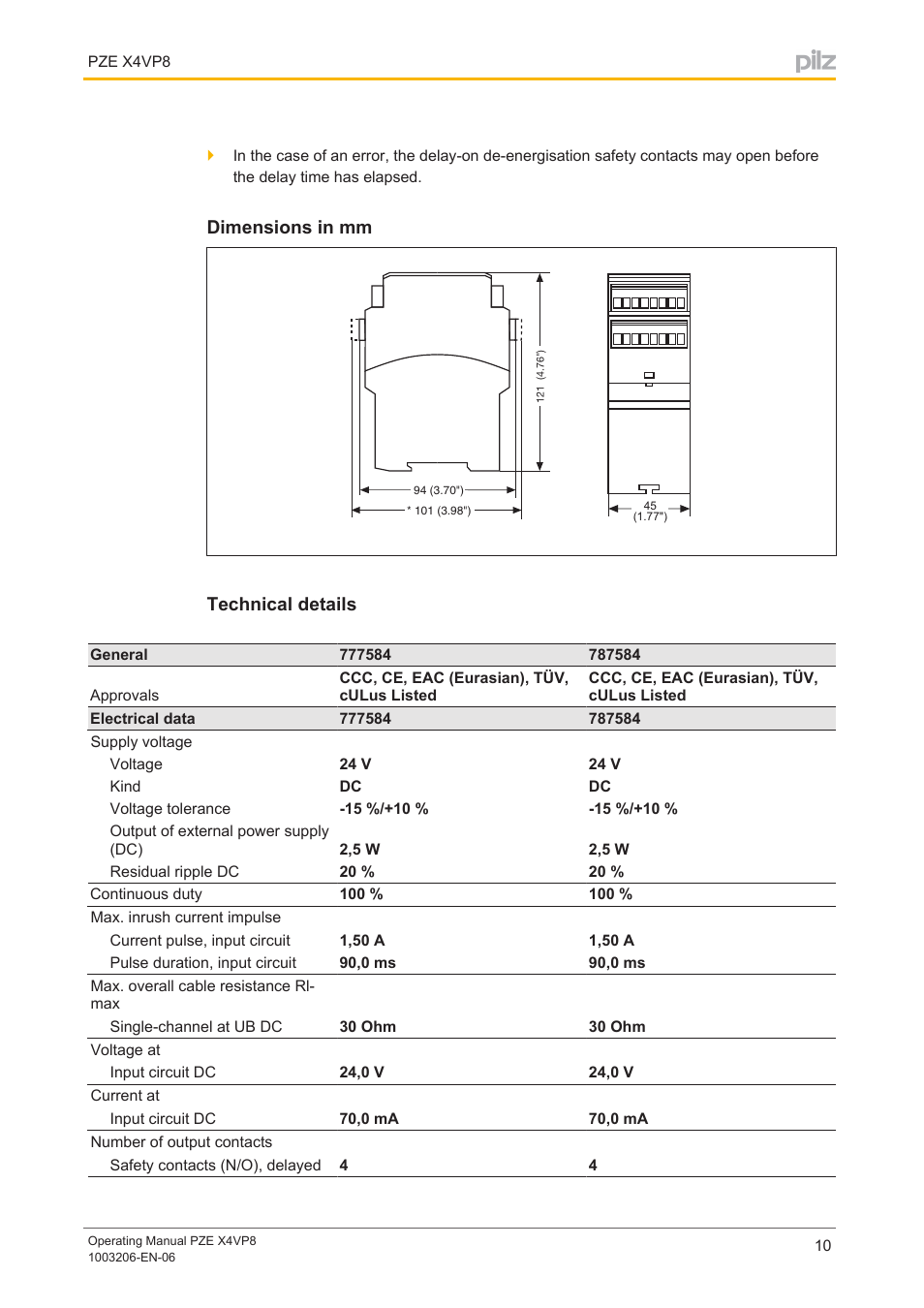 Dimensions in mm, Technical details | Pilz PZE X4VP8 24VDC 4n/o User Manual | Page 10 / 16